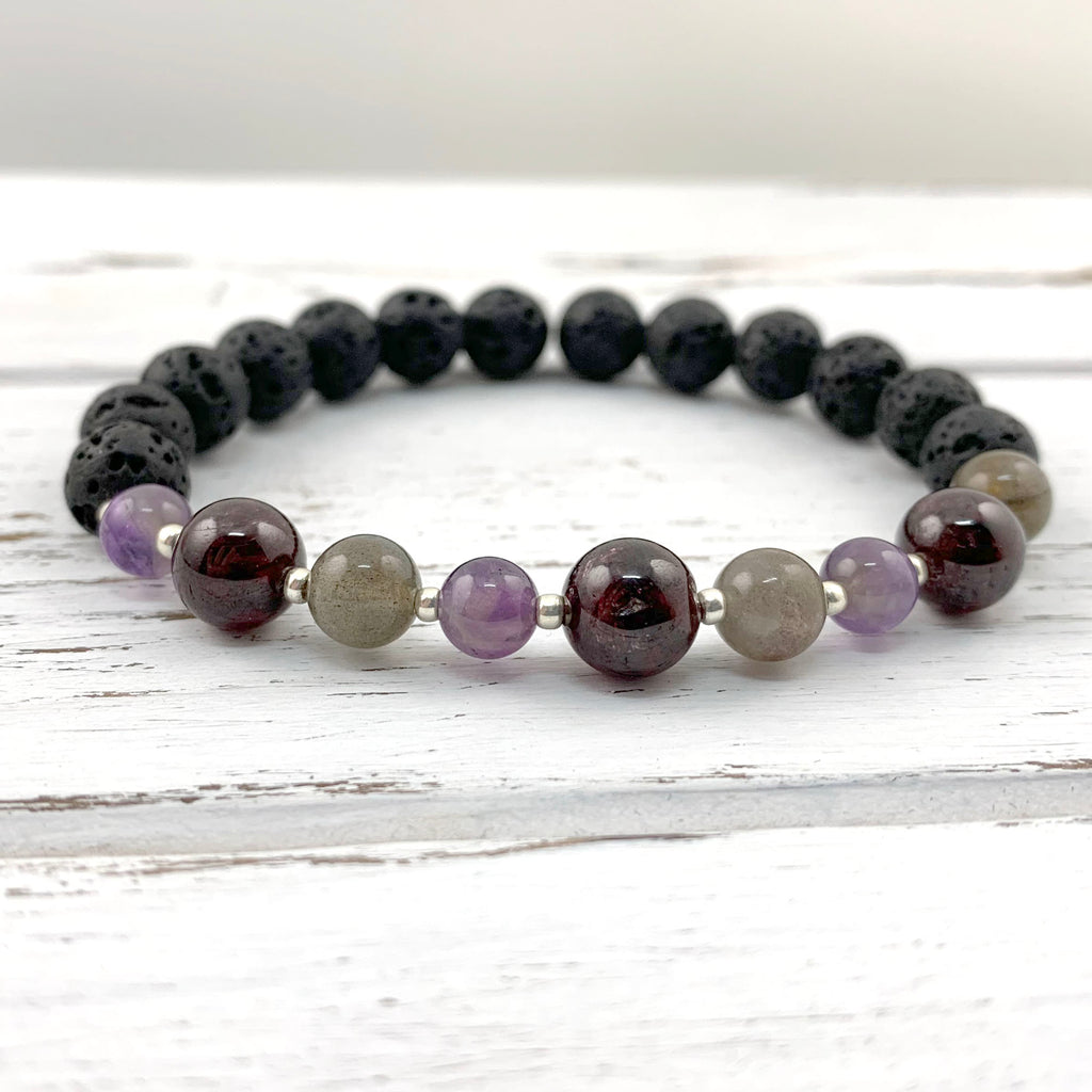 Aquarius Zodiac Amethyst Chain Bracelet